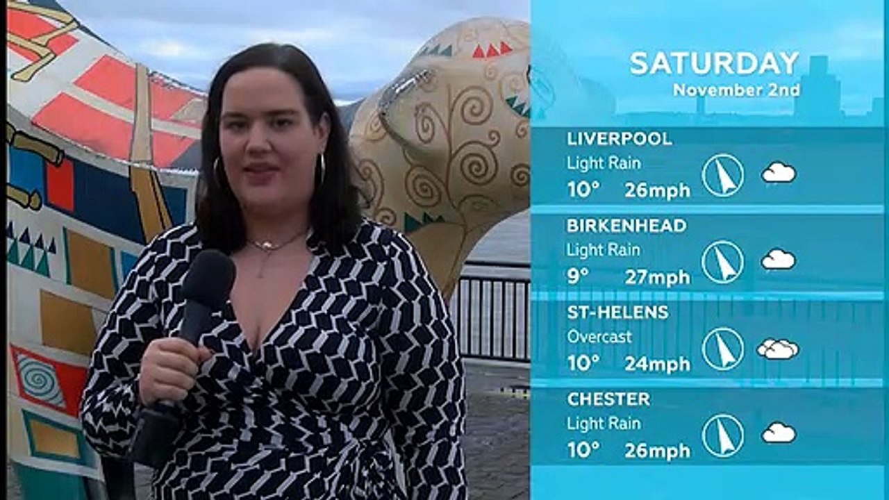 WEATHER: November 2nd 2019