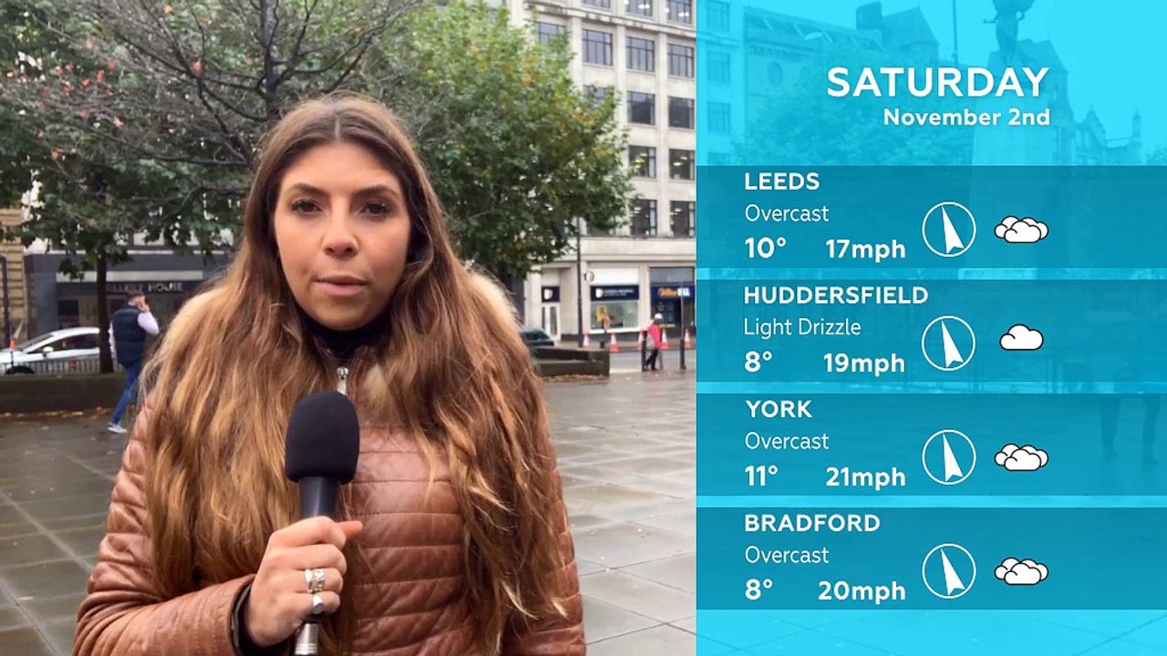 WEATHER: November 2nd 2019