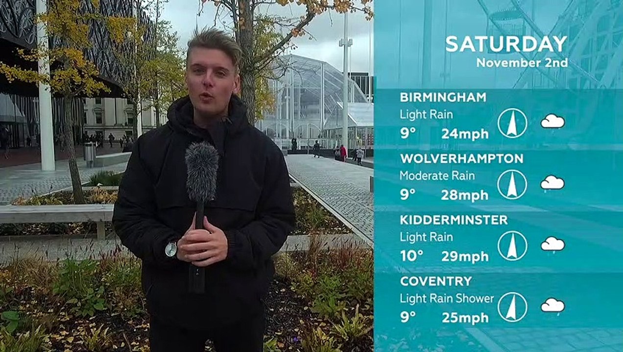 WEATHER: November 2nd 2019