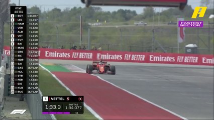 فيتيل الأسرع في التجارب الثانية حتى الآن ويخطف المركز الأول