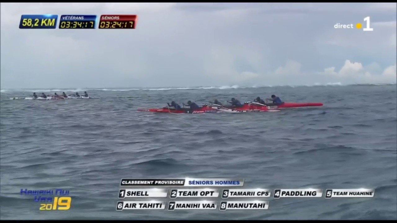 HKN 2019 - Combat Team Huahine et Air Tahiti