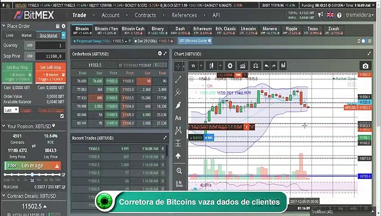 Corretora de Bitcoins vaza dados de clientes