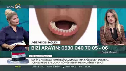 Vatandaşa sorduk: Dişinizi ne kadar aralıklarla fırçalıyorsunuz?