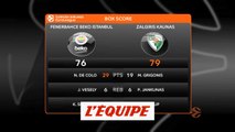 Zalguiris Kaunas surprend le Fenerbahçe - Basket - Euroligue (H)