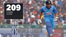 Rohit Registered His First Double Century,On This Day In 2013 || Oneindia Telugu