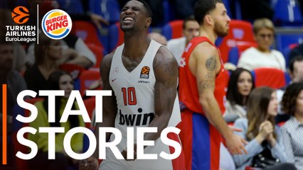Burger King Stat Stories: Turkish Airlines EuroLeague Regular Season Round 5 & 6