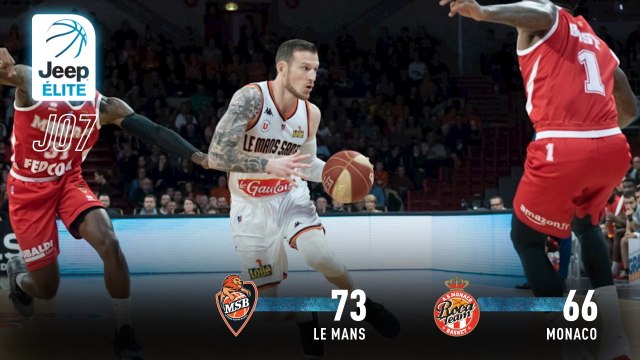 Jeep® ÉLITE : Le Mans vs Monaco (J7)