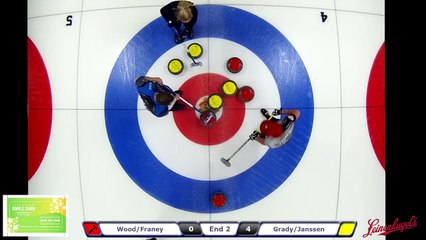 Madtown Doubledown MD Wood/Franey(USA) vs Grady/Janssen (USA)