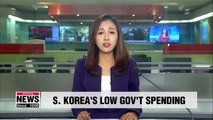S. Korea's gov't expenditure to GDP ratio expected to be among the lowest of G20