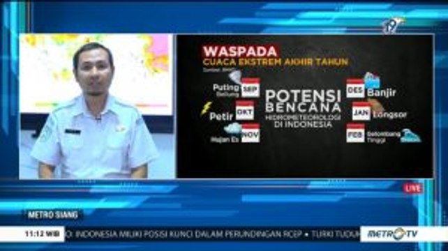 Waspada Cuaca Ekstrem di Musim Pancaroba