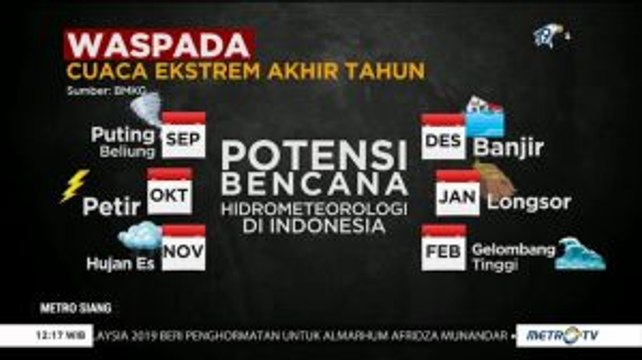 Waspada Cuaca Ekstrem di Akhir Tahun