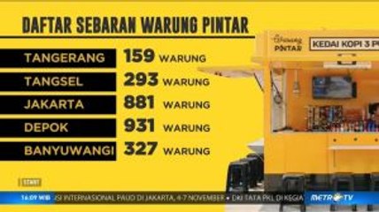 Muda, Sukses, Berprestasi (1)