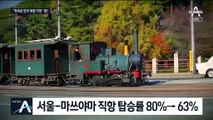 “한국 여행가라”…공무원 동원령 내린 일본 지자체, 왜?