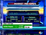 These are market expert VK Sharma of HDFC Securities' top F&O recommendations for today