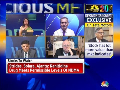 Here are the top trading ideas by stock market expert Sudarshan Sukhani