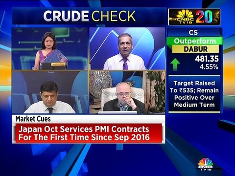 Market expert Sudarshan Sukhani recommends a buy on these stocks today