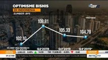 Indeks Tendesi Bisnis Q3 2019 Menurun