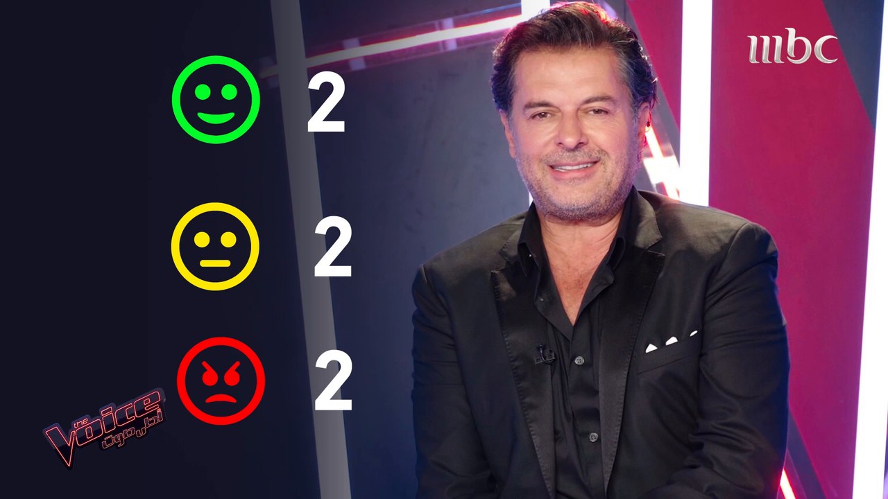 أمور تزعج راغب وأخرى لا يبالي بها أبداً #MBCThe...