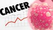 இந்தியாவில் ஒரே வருடத்தில் 324% புற்றுநோய் பாதிப்பு அதிகரிப்பு |Cancer cases rise by over 324% in 1 year