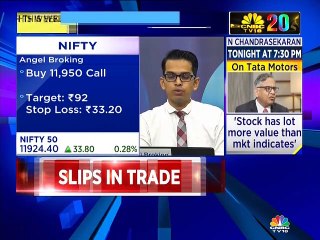 Ruchit Jain stock recommendations