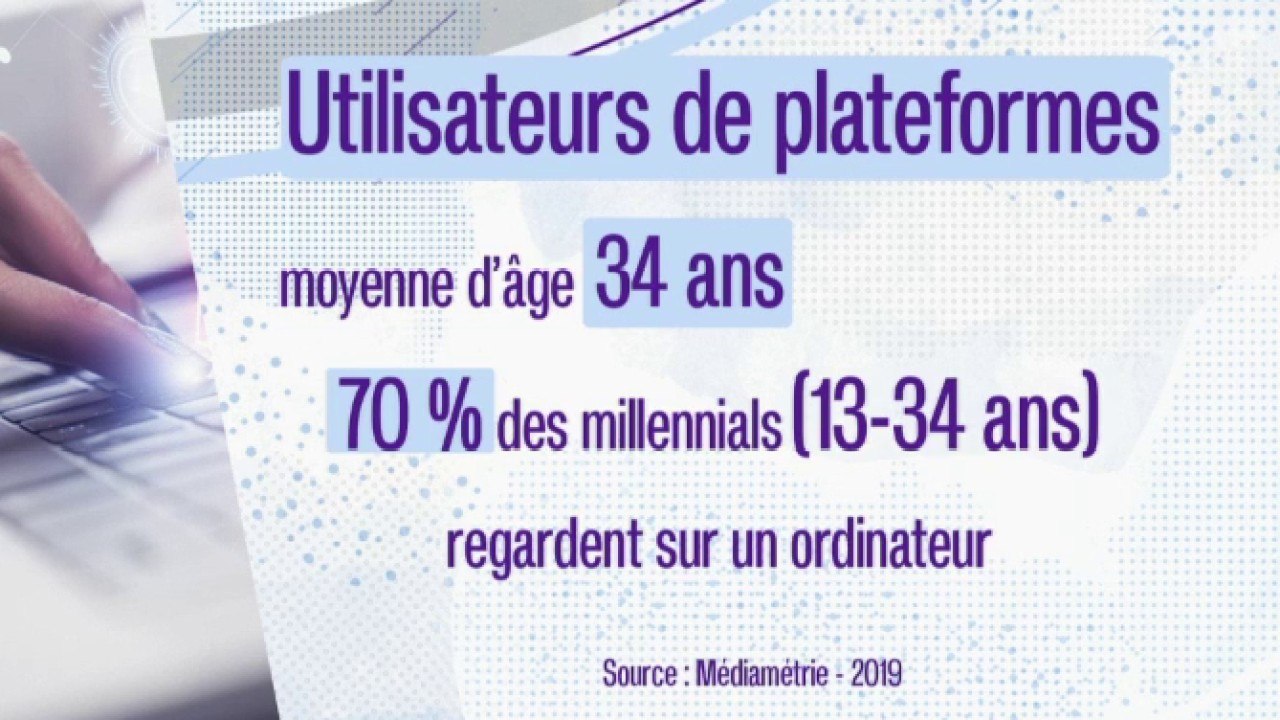 Actu plus - Le streaming