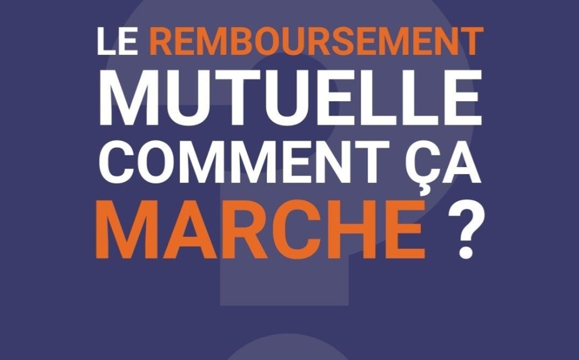 La Minute Mutuelle : Le remboursement mutuelle, comment ça marche ?