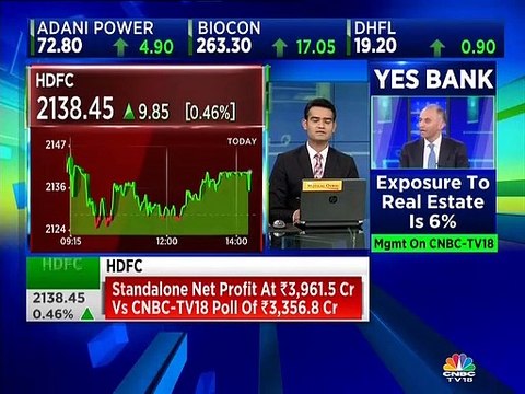 HDFC Q2 net profit up 76% at Rs 1,749 crore