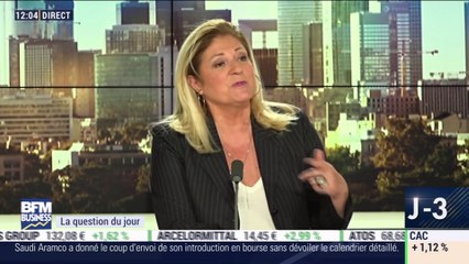 La question du jour: Quels sont les impacts du climat social actuel sur les entreprises ? - 04/11