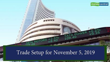 Trade Setup for November 5