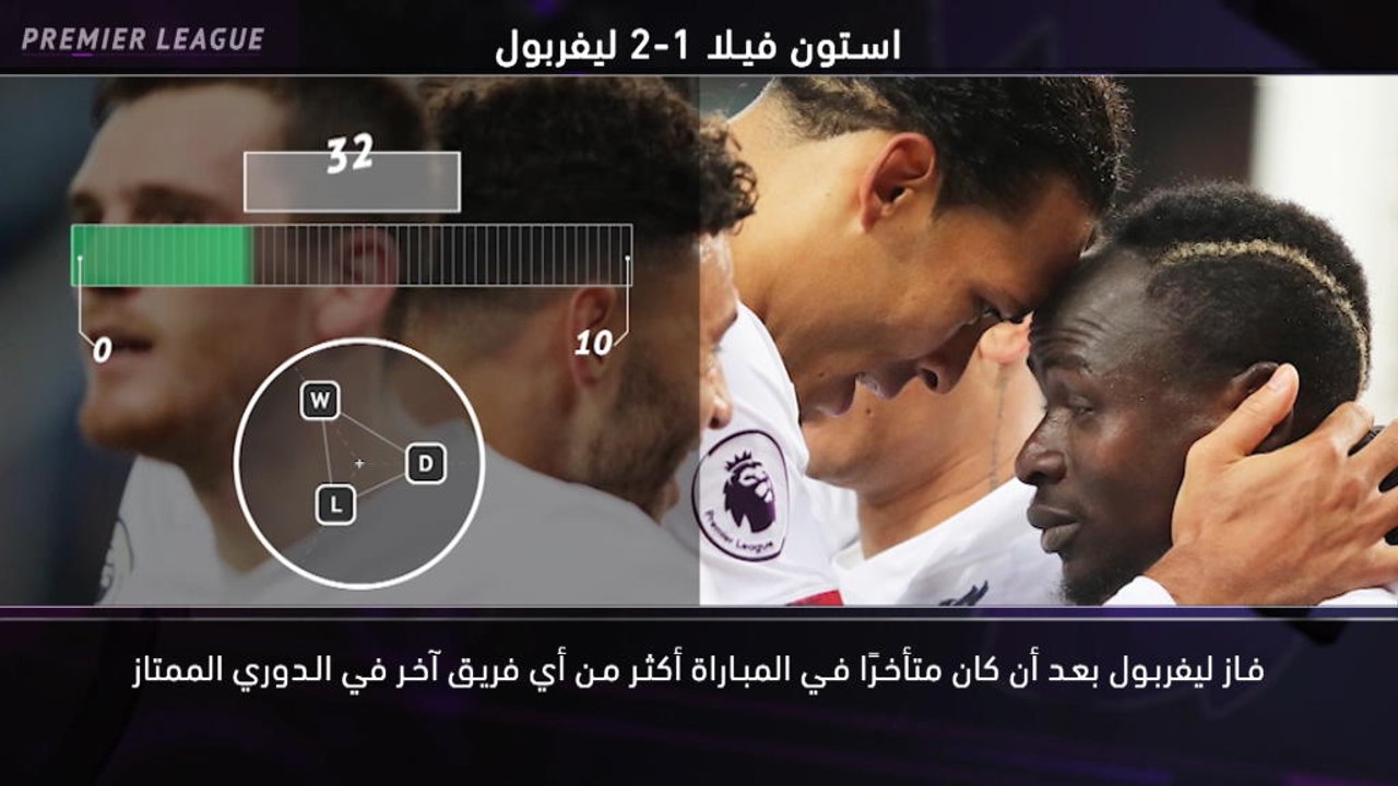 كرة قدم: الدوري الممتاز: خمس حقائق – سولسكاير وأزمة المباريات خارج أرضه