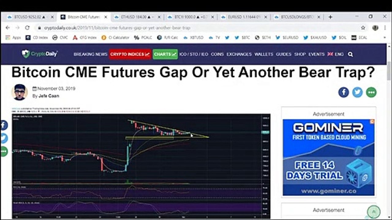Bitcoin: Bullish Rally Or Institutional Exit? (October 2019)