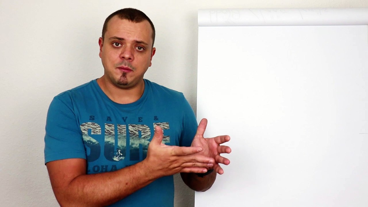 Bejahen (Ja) und Verneinen (Nein): Begrüßung