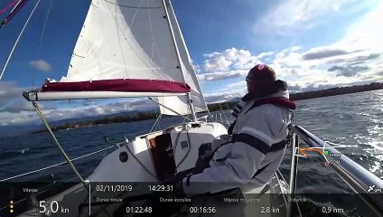 Navigation en solitaire sur Oceanis 281