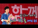 NocutView - 박근혜 84%, 최고 득표율 대선 후보