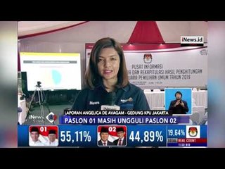 Hitungan KPU Pilpres Sudah 20 Persen, Ini Hasilnya