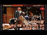 EN - '007 스카이폴' 시리즈중 북미 개봉 첫 주 9,056만 달러 최고 수입