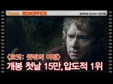 EN - '호빗: 뜻밖의 여정' 개봉 첫날 15만, 압도적 1위