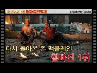 EN - [북미박스오피스] 다시 돌아온 존 맥클레인 힘빠진 1위