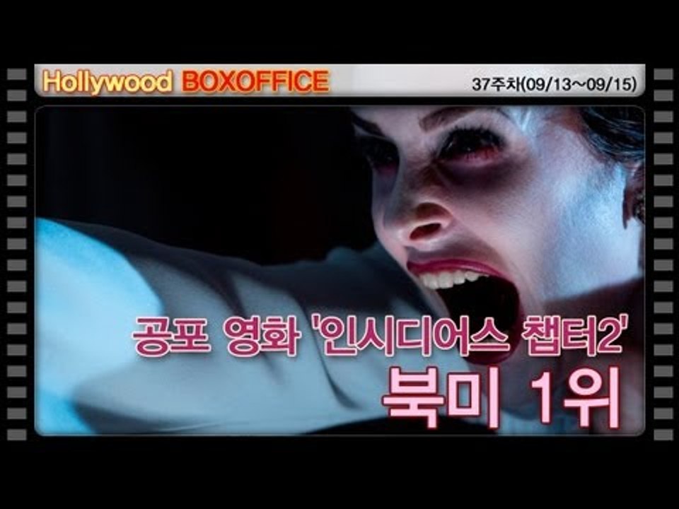 [37주차 북미박스오피스] 공포 영화 '인시디어스 챕터2' 북미 1위