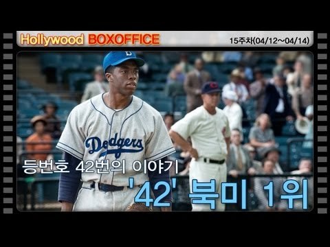 [15주차 북미박스오피스] 등번호 42번의 이야기..'42' 북미 1위