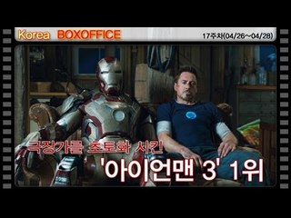[17주차 국내박스오피스] 극장가를 초토화 시킨..'아이언맨 3' 1위