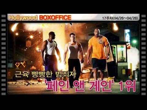 [17주차 북미박스오피스] 근육 빵빵한 범죄자..'페인 앤 게인' 1위