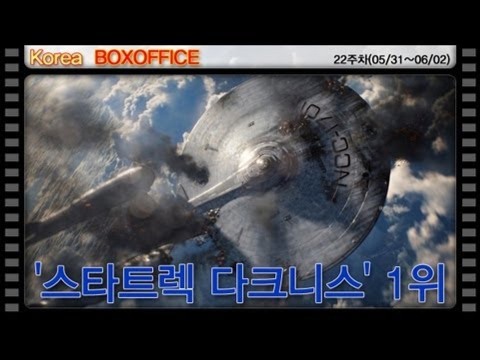 [22주차 국내박스오피스] '스타트렉 다크니스' 1위