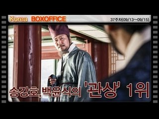 [37주차 국내박스오피스] 송강호,백윤식의 '관상' 1위