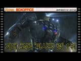 [28주차 국내박스오피스] 거대 로봇 '퍼시픽 림' 1위