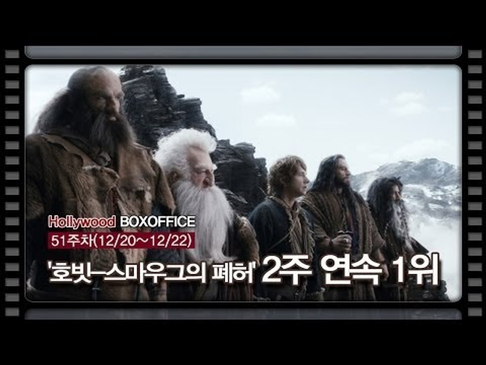 [북미박스오피스] '호빗-스마우그의 폐허' 2주 연속 1위