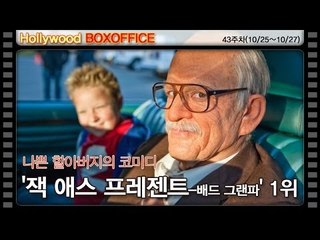 [43주차 북미박스오피스]나쁜 할아버지의 코미디..'잭 애스 프레젠트-배드 그랜파' 1위