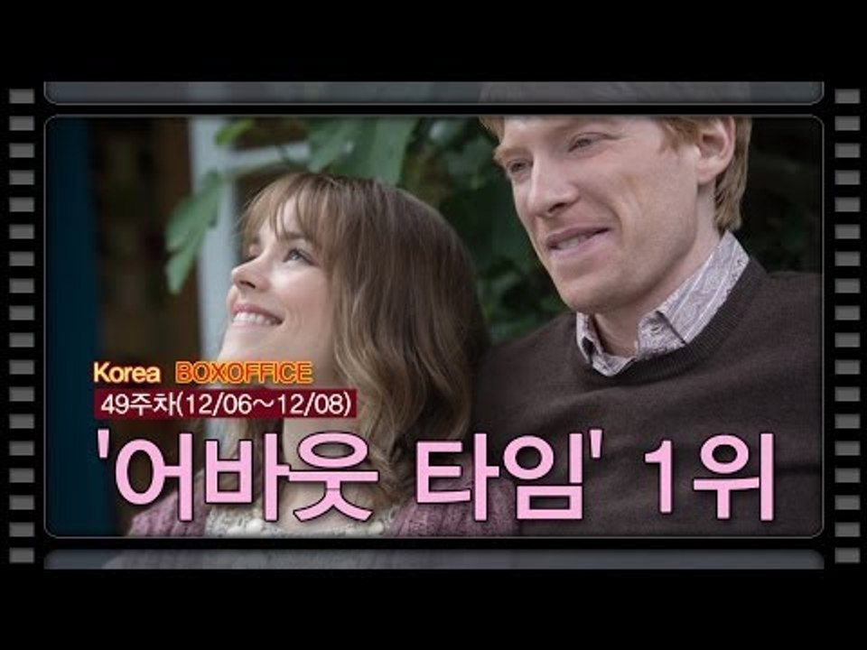 [국내박스오피스] 시간을 되돌릴 수 있는 '능력남'의 로맨스 '어바웃 타임' 1위