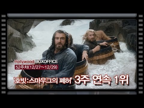 [북미박스오피스] '호빗-스마우그의 폐허' 3주 연속 1위