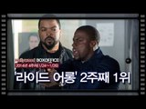 [북미박스오피스] '겨울왕국' 10주째 5위권..코미디 영화 '라이드 어롱' 1위